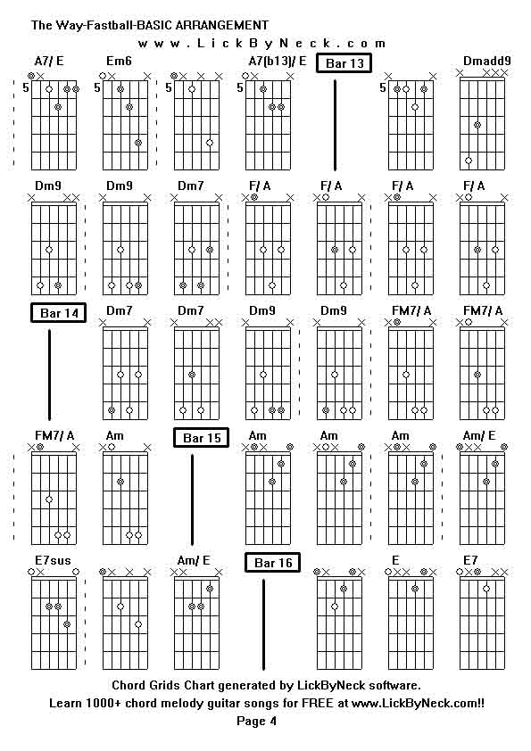 Chord Grids Chart of chord melody fingerstyle guitar song-The Way-Fastball-BASIC ARRANGEMENT,generated by LickByNeck software.